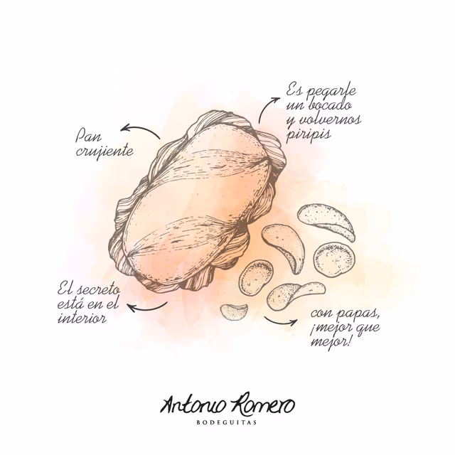 antonioromero6
