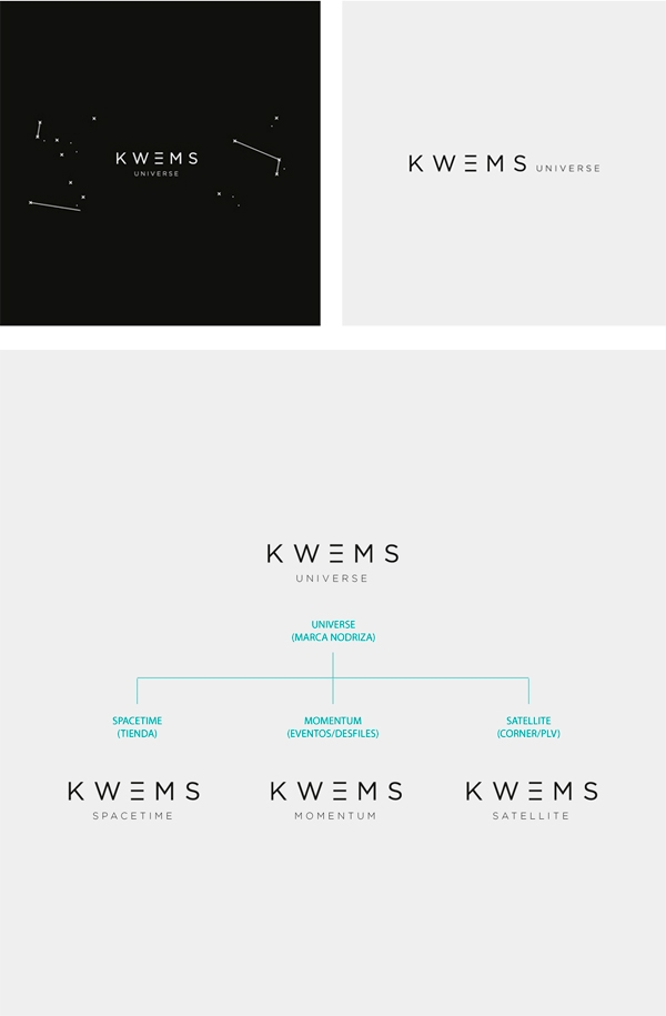 KWEMS