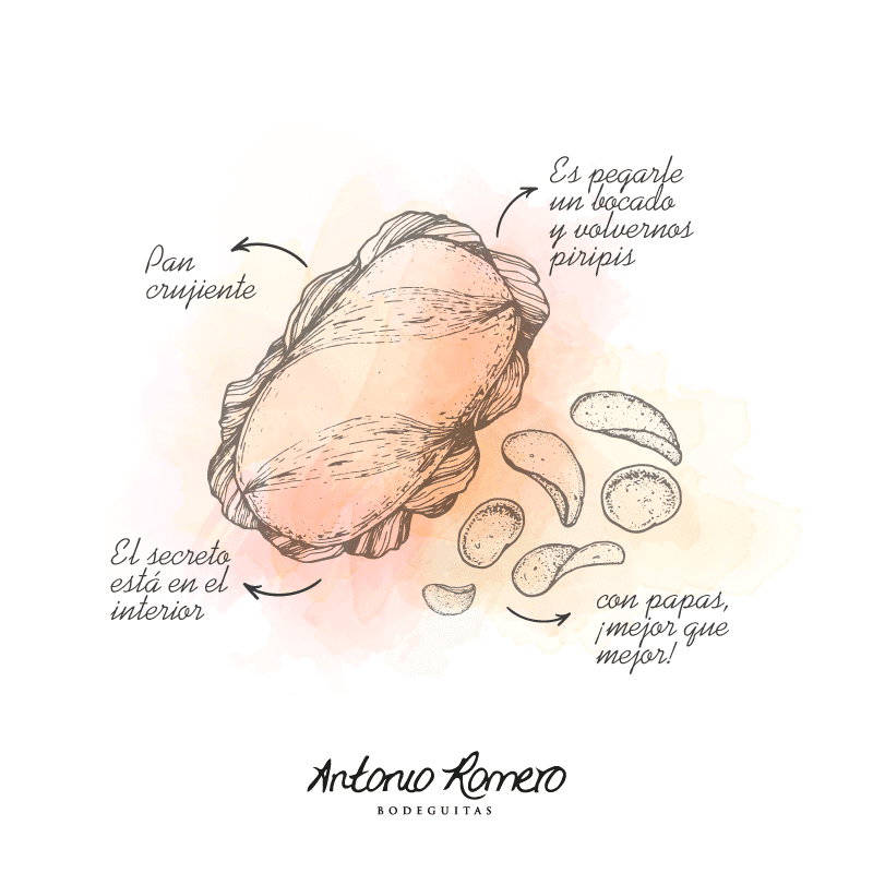 antonioromero6